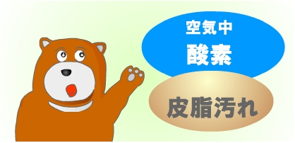 黄ばみの原因は皮脂汚れ