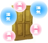 黄ばみの原因は湿度