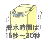 脱水は短め