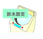 脱水時間の設定