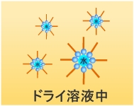 ドライソープ