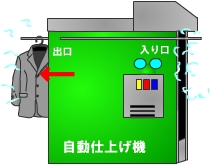 トンネル仕上げ