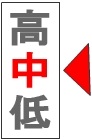 温度